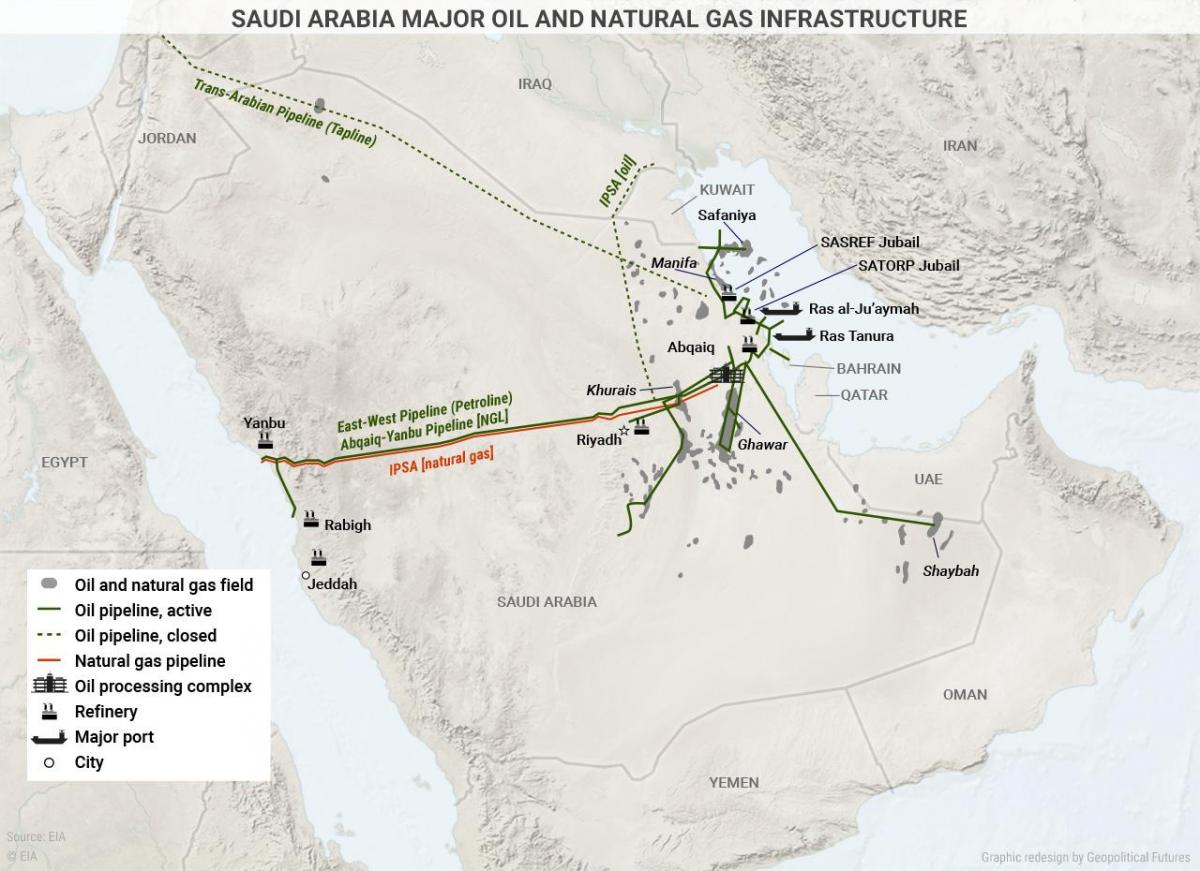 النفط السعودية خريطة