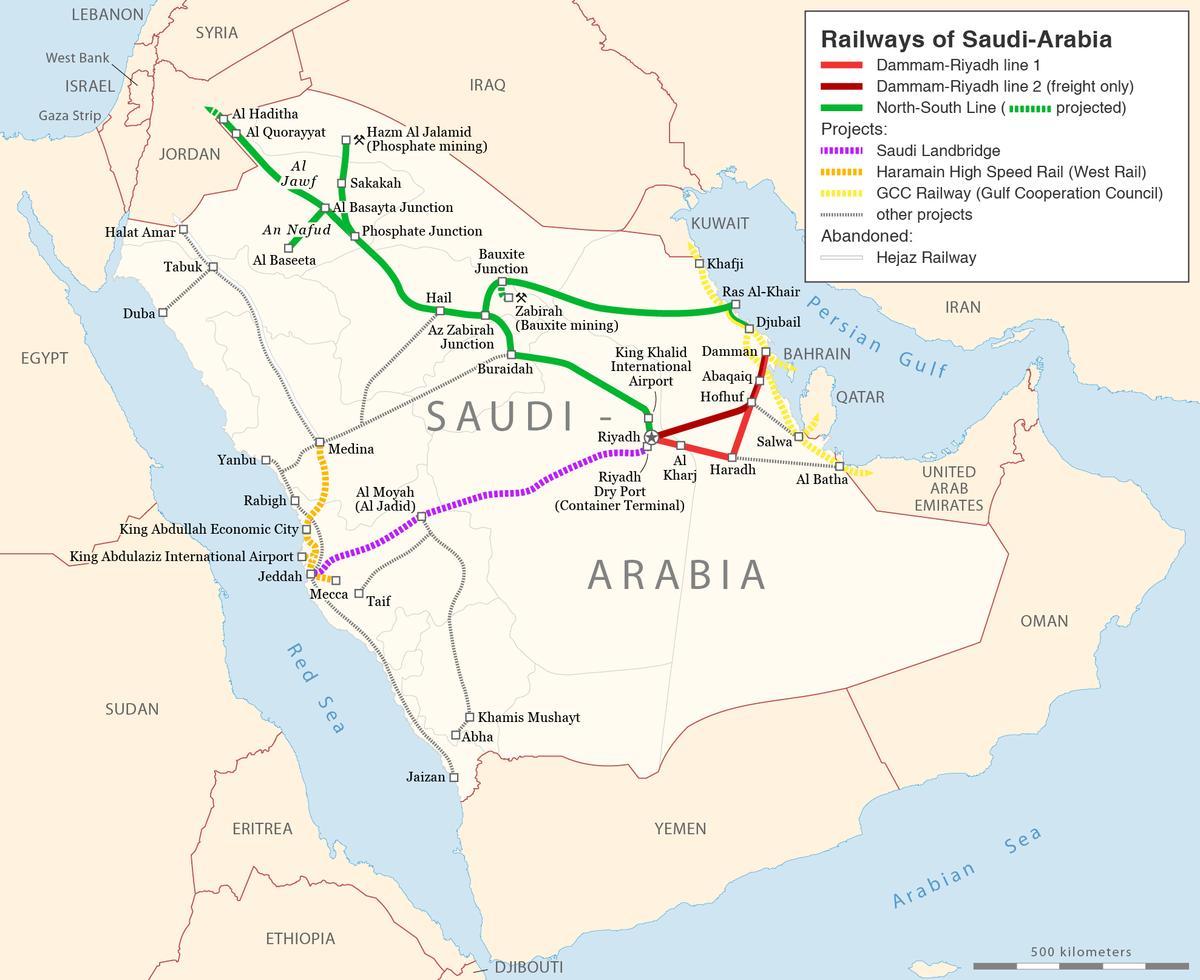 خريطة المملكة العربية السعودية السكك الحديدية