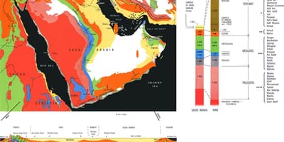 خريطة جيولوجية المملكة العربية السعودية
